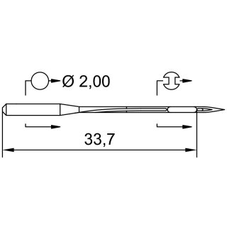 797544 - Schmetz - 09:02FB1110 / B-155 SUK Nadeldicke: 110 / Preis pro Karte á 10 Nadeln