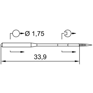 798624 - Schmetz - 16:051110 / 128X1 Nadeldicke: 110 / Preis pro Karte á 10 Nadeln