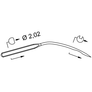 766414 - Schmetz - 39:70CB165 / 251 SES Nadeldicke: 65 / Preis pro Karte á 10 Nadeln