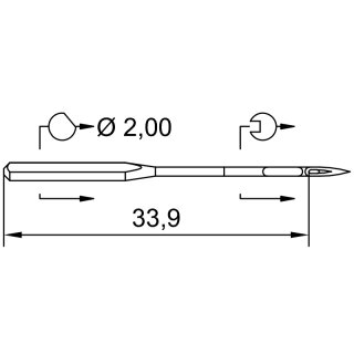 735864 - Schmetz - 20:40MA1765 / 134 FK SPEZ. SPI SERV 7 Nadeldicke: 65 / Preis pro Karte á 10 Nadeln